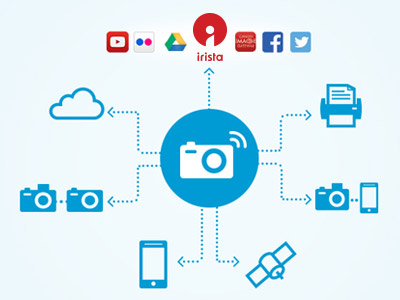 connected-services